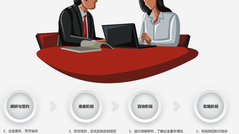 ISO 17025批发报价解析：揭秘实验室资质认证背后的价值